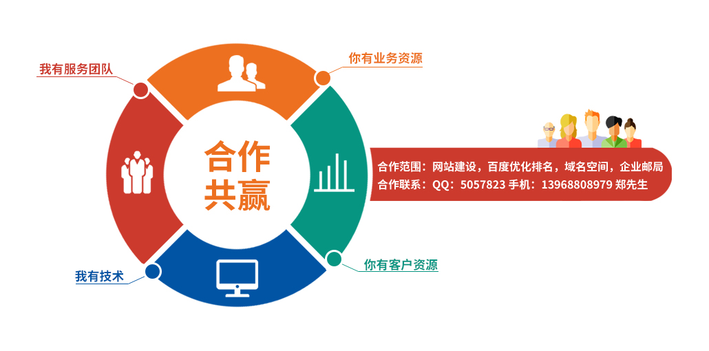 聯科科技 深耕溫州，打造卓越的網站建設與數字解決方案